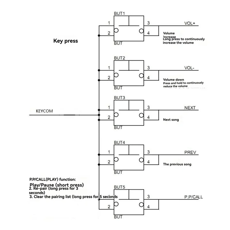 AT82-QCC5125 Bluetooth 5.1 스테레오 오디오 모듈 아날로그 출력 DC 3.6-5.5V APTX/APTXLL/APTXHD LDAC 무손실 지원