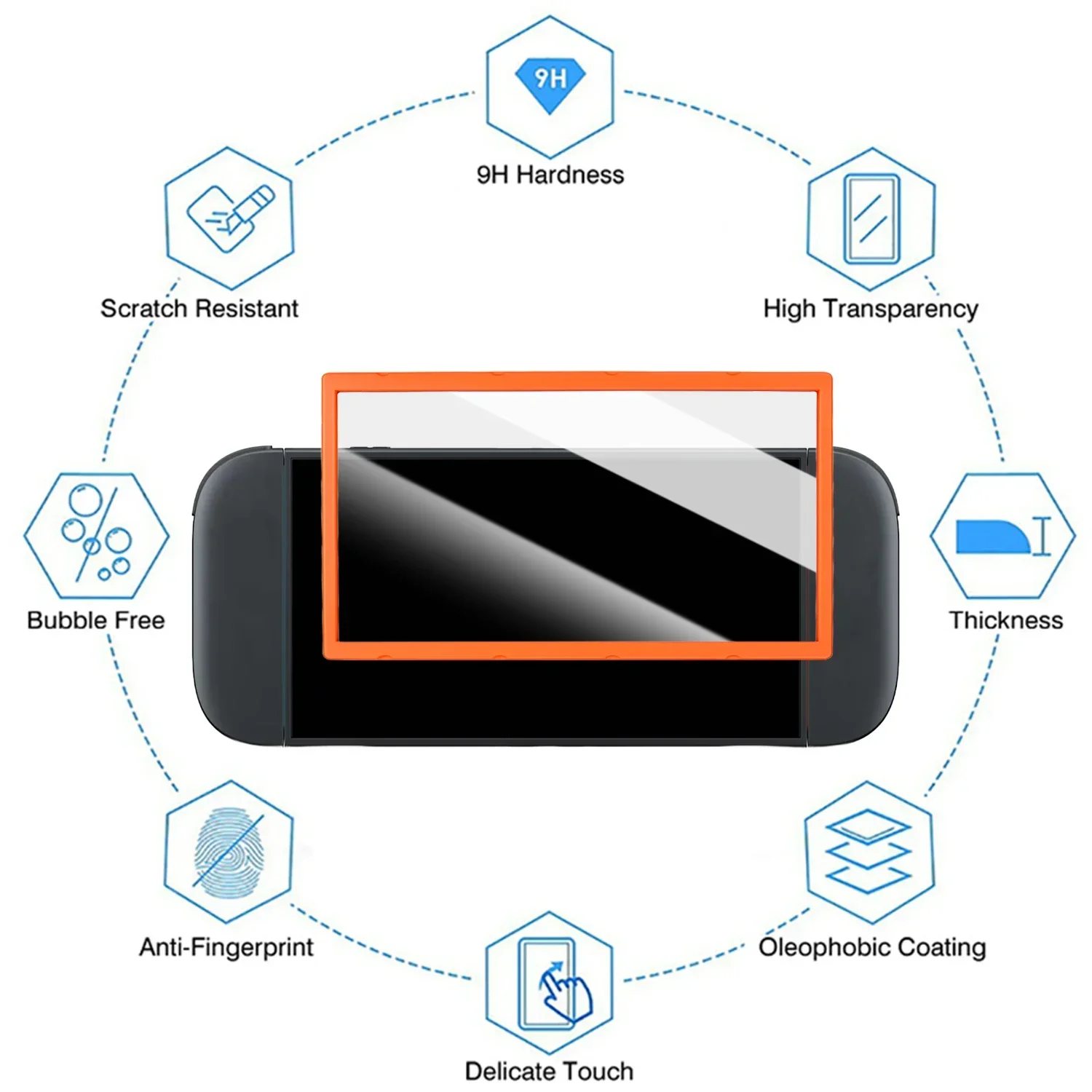 Tempered Glass Screen Protector with Easy Installation Tool - Anti-Scratch Cover