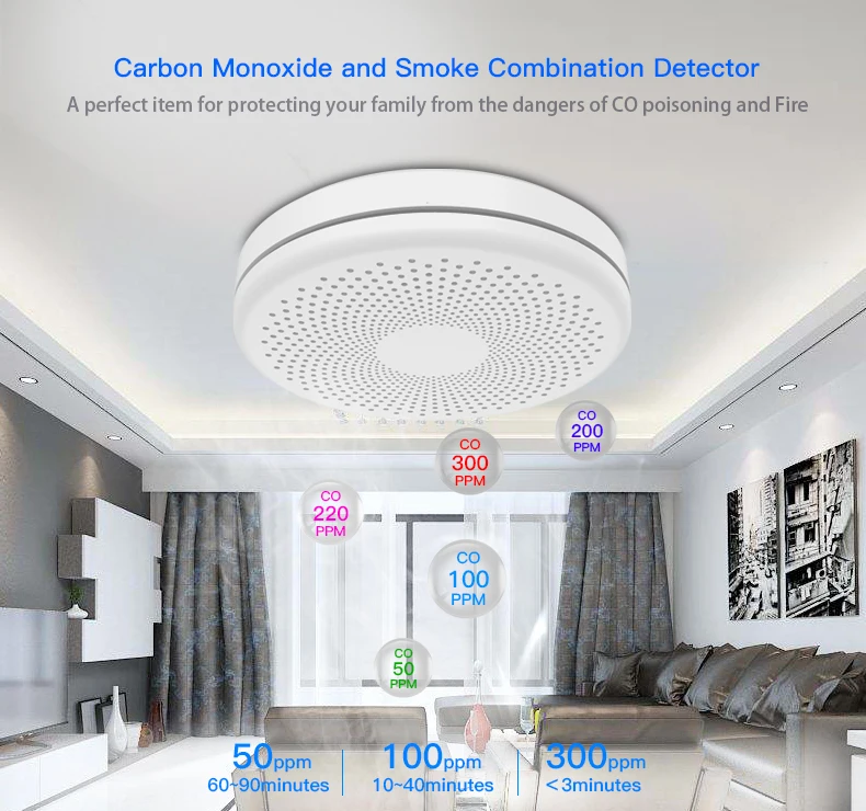 Tuya WiFi  Smoke and Carbon Monoxide Detector APP Control Smart Wireless Combination CO2 in1 Alarms
