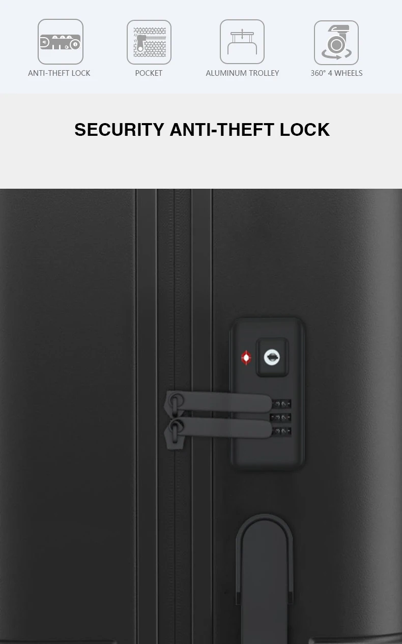 Smart Luggage Image 5