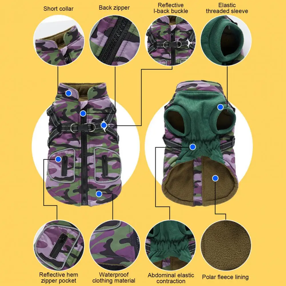 Dog Coat with Fabric Flap Pet Clothing for Comfort Style Winter Dog Coat Bundle Waterproof Snow Jacket with Zipper for Dogs