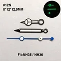 12N
