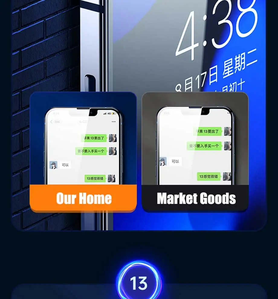 S040aa29e9f624a41a2a98005abdce9bcp 4PCS Tempered Glass for iPhone 11, 12, 13, 14, 15 Pro, XR, X, XS Max Screen Protector on for iPhone 12, 13 Mini, 7, 8, 6 Plus SE Glass Mallzona