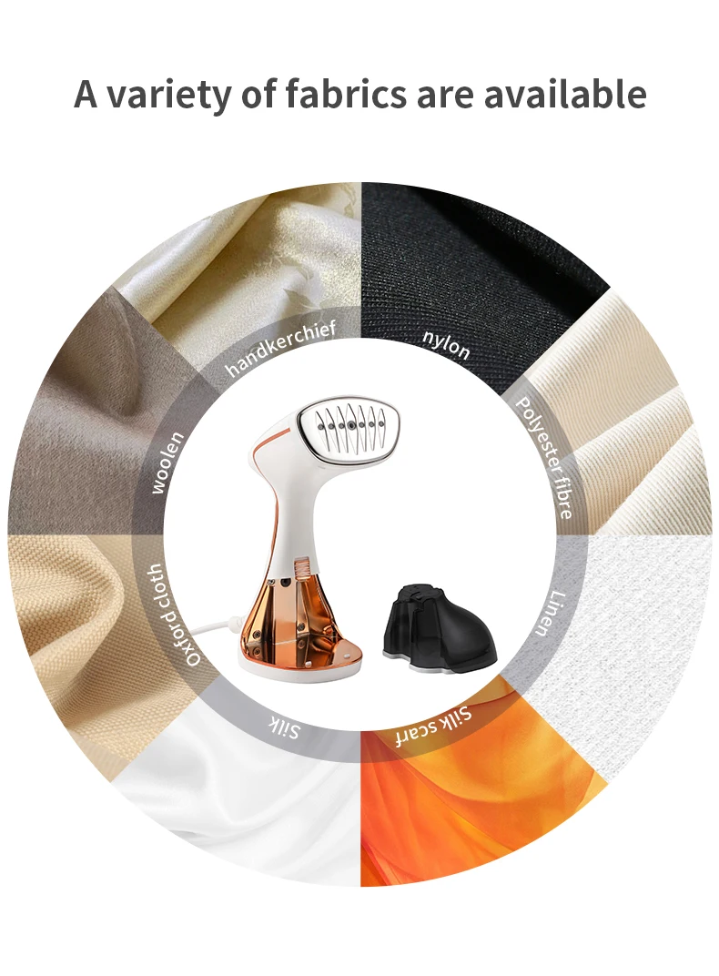 Versatile use of HOMEFISH 2025 on various fabrics