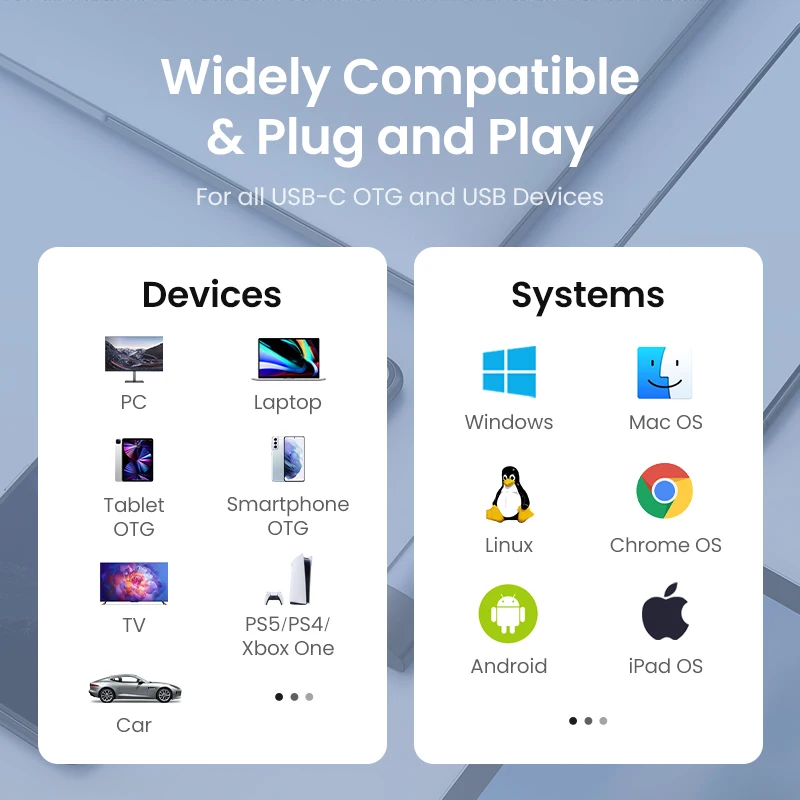 UGREEN Card Reader USB 3.0 to SD Micro SD TF Memory Card Adapter for PC Laptop Accessories Multi Smart Cardreader Card Reader