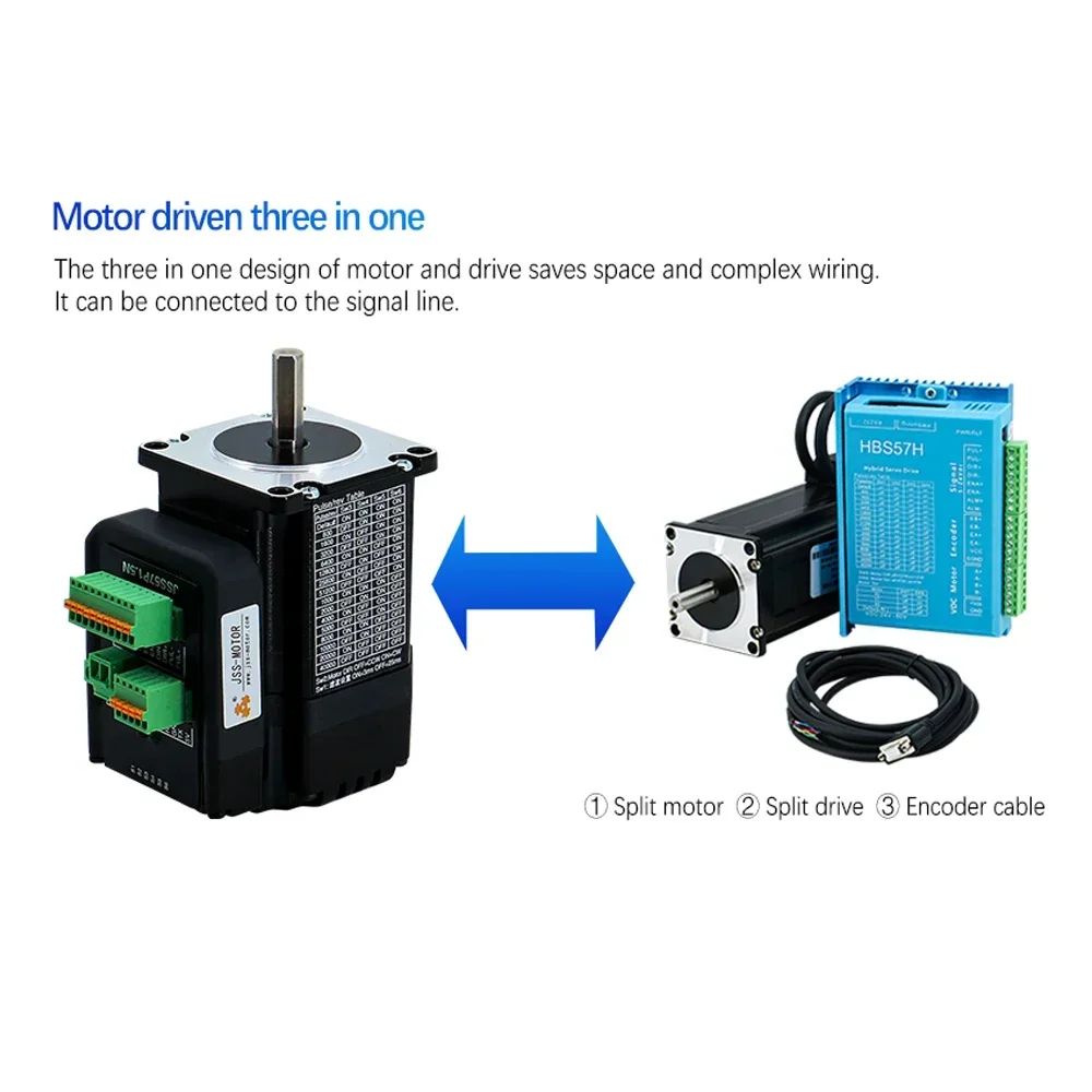 Nema24 3N.m(30Kg.cm)クローズドループサーボモーター88mm 5A ハイブリッド閉ループサーボモータ 60HSE88 + HSS60 2相NEMA 24クローズドループステッパーモーター | クローズドループ