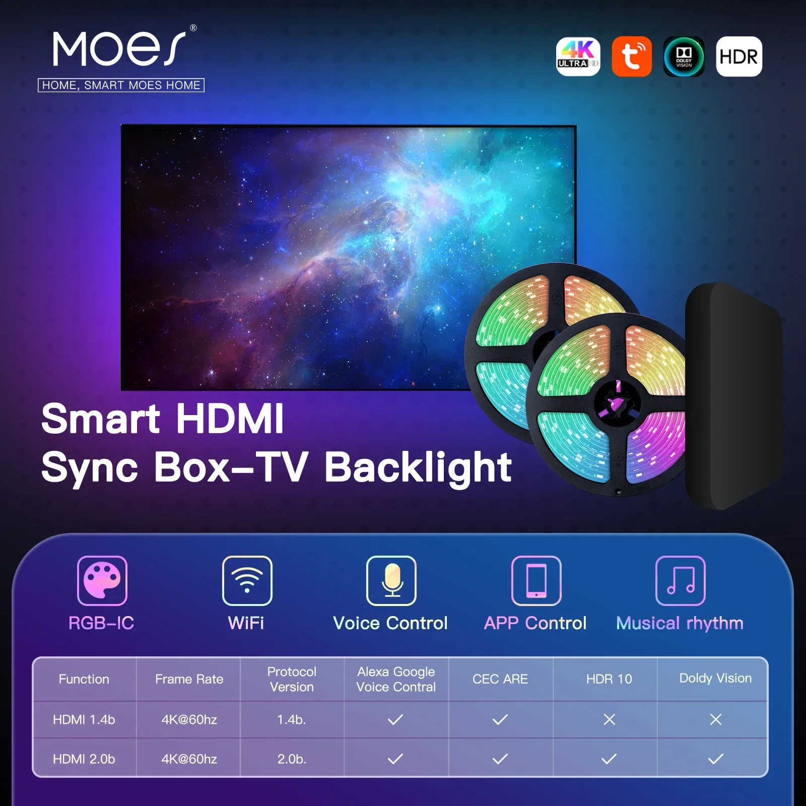 MOES Wifi Smart Ambient Lighting TV Backlight HDMI 2.0 Device Sync Box Led Strip Lights Kit Alexa Voice Google Assistant Control