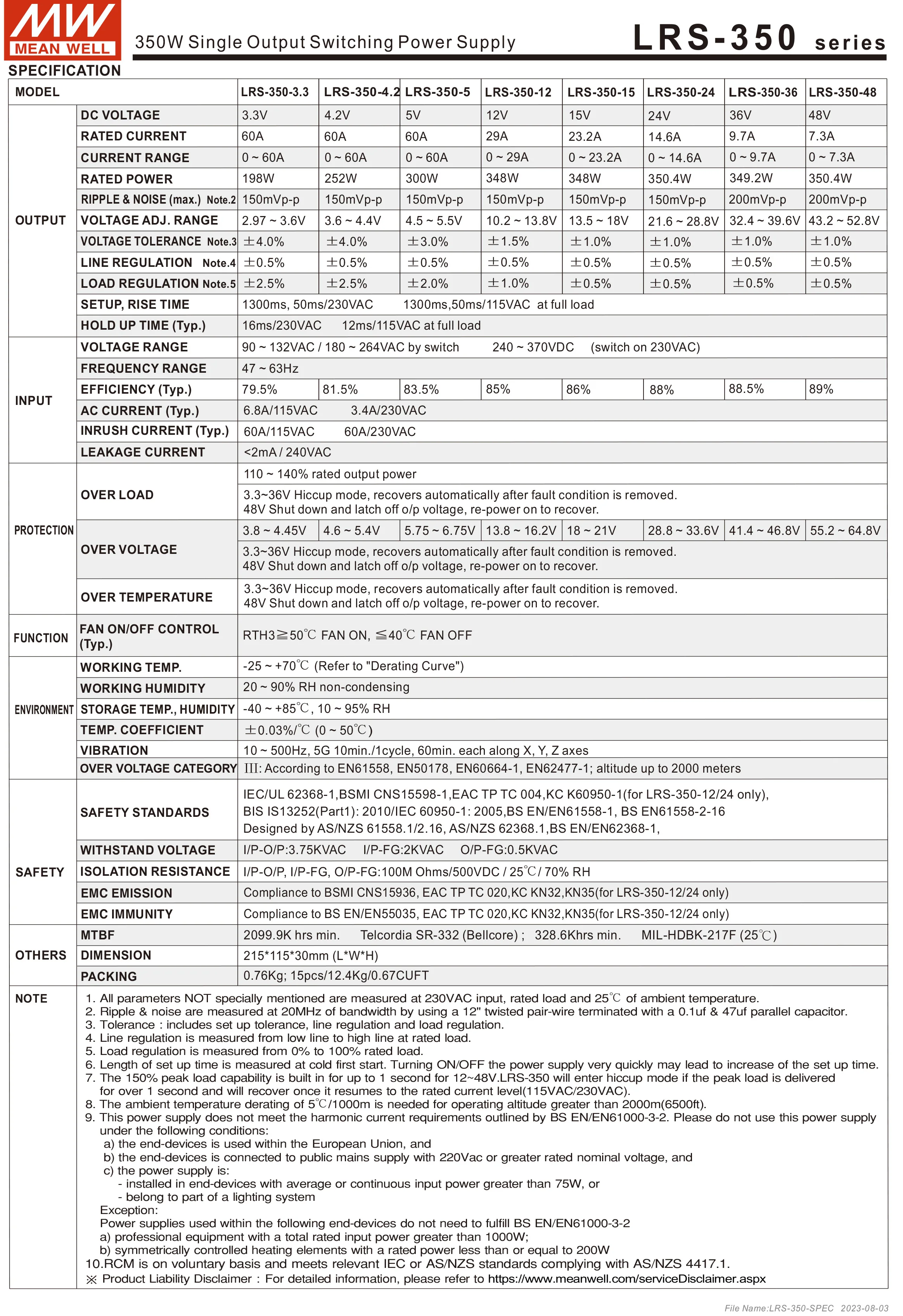 Computers e Electronics
