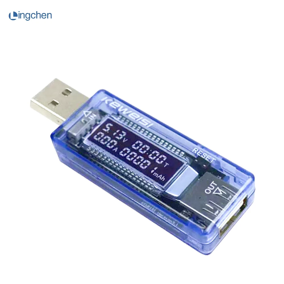 dsc-products