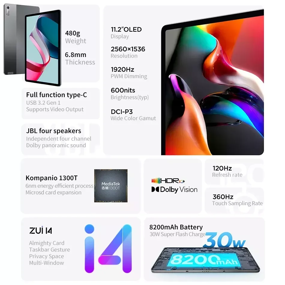 【中国版】Xiaoxin Pad Pro 2022 6/128 グローバルROM Global Rom Lenovo Xiaoxin Pad Pro 2022 6GB 128GB ROM