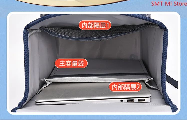 Рисунок 4 - Вместительный водонепроницаемый