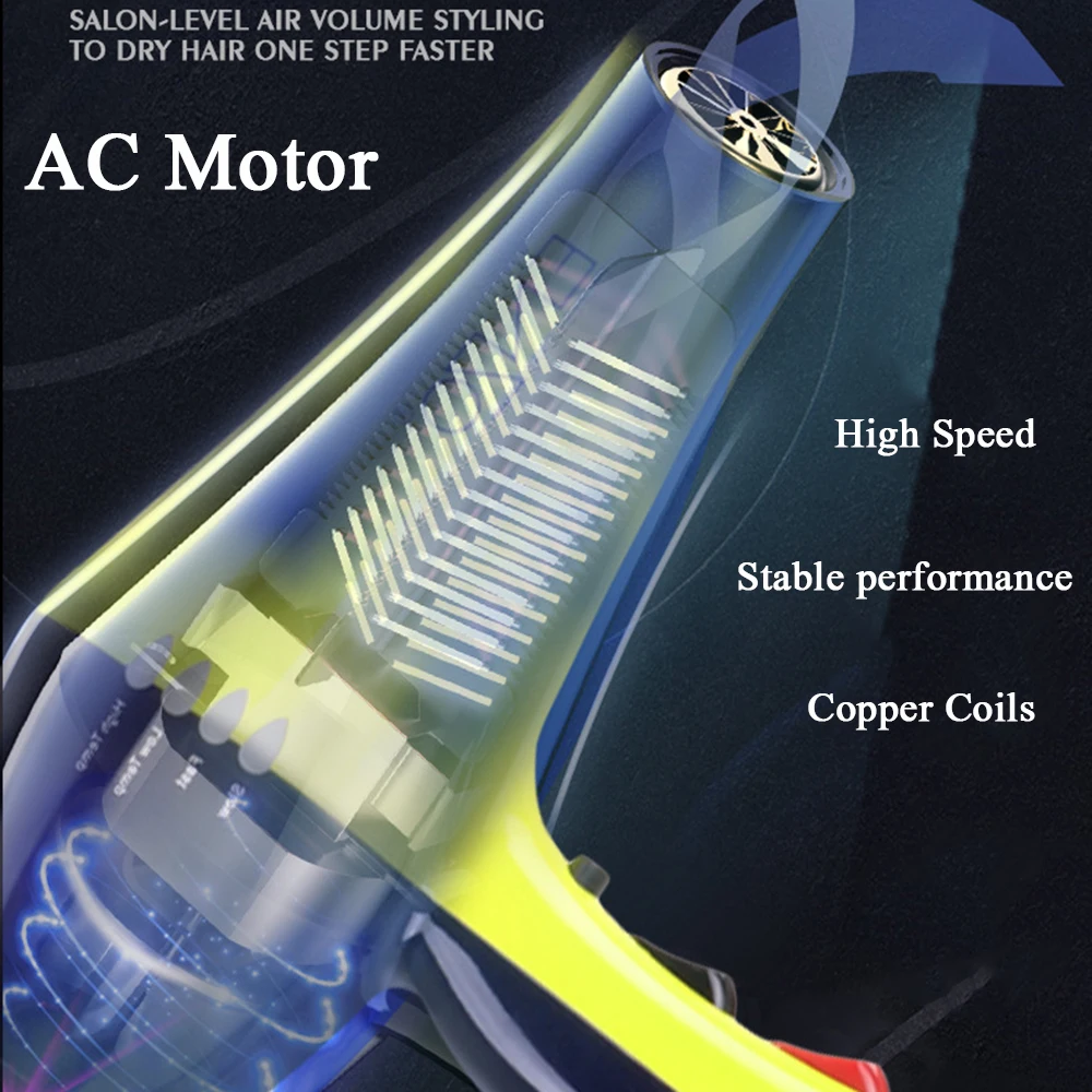 6000W Professional Hair Dryer Anion Blowdryer for Salon High Speed Strong Wind 4 Gear Low Noise Lightweight Blower with 2 Nozzle 3