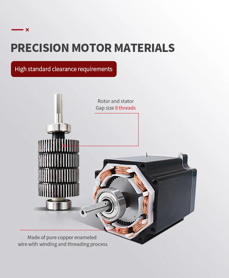 Description Picture 5 of itemNEMA17  42 through-type stepper motor 1.7A 40N.CM 400MM 4lead 40mm 42HA40-T8*8 motor for CNC worm wheel edging machine