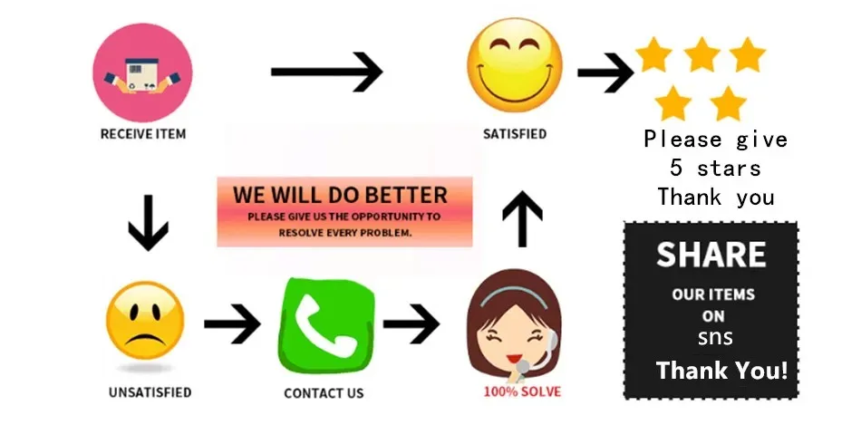 https://ae01.alicdn.com/kf/S041141d8f072491fbd5825bb5791b8e7D.jpg