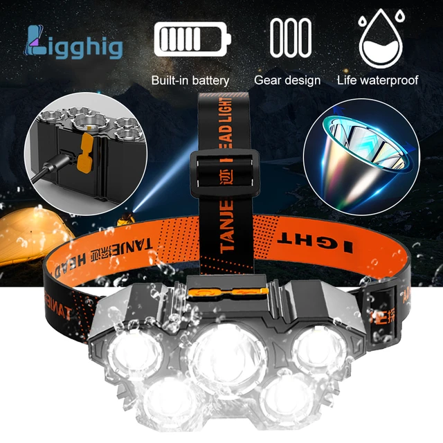 Linterna frontal LED recargable – Potente linterna de cabeza LED, linterna  frontal recargable por USB, batería de larga duración para correr, acampar