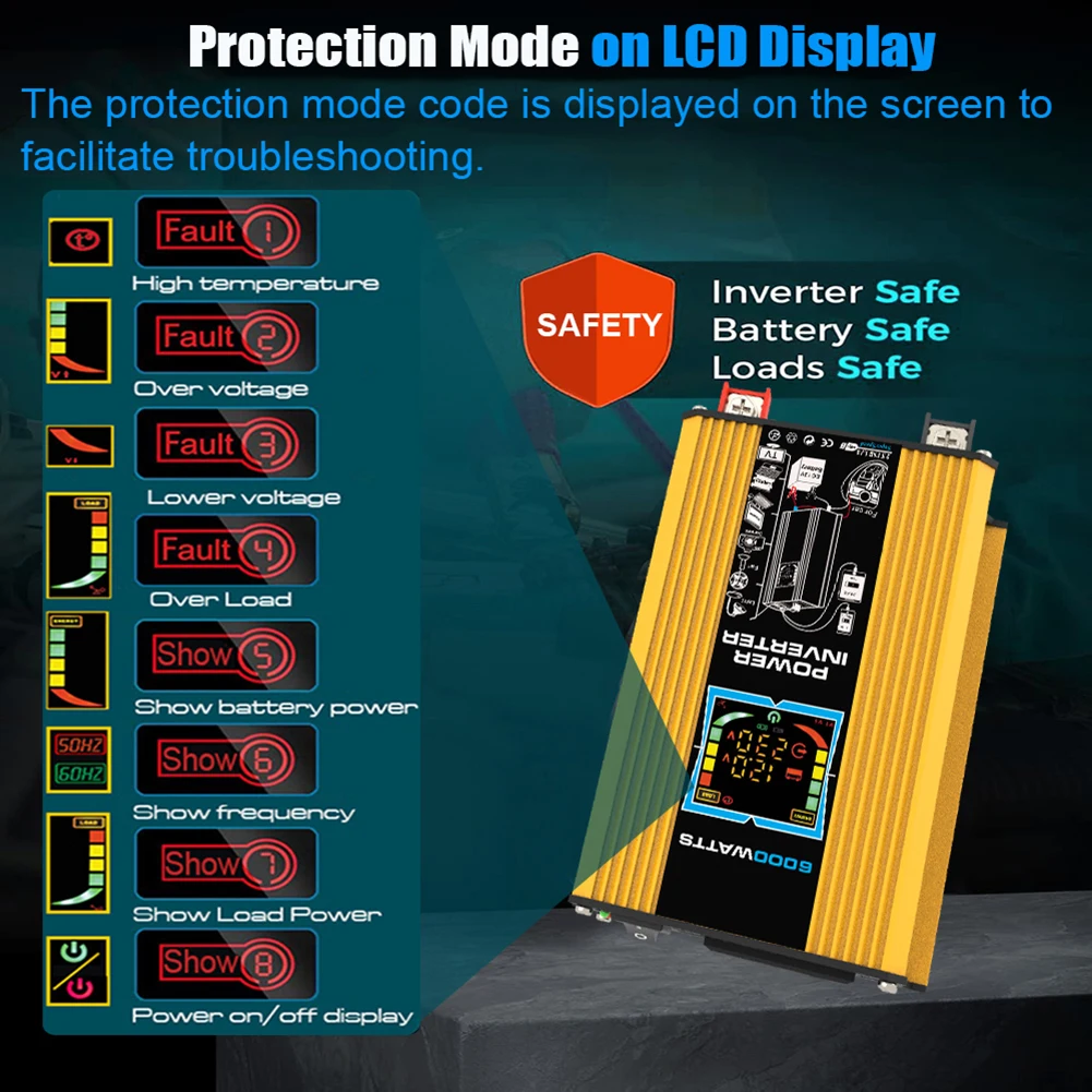 

Efficient Vehicle Power Inverter LED Display 1000W Quick Installation Dual USB Interface Overload Protection