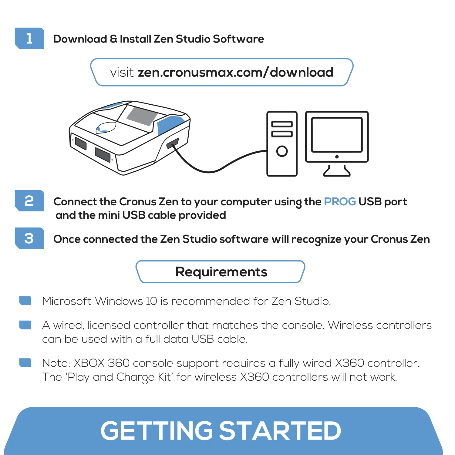 Convertidor de ratón/teclado para PS4, mando inalámbrico con  cable/interruptor NS, Cronus Zen, todo bloqueo