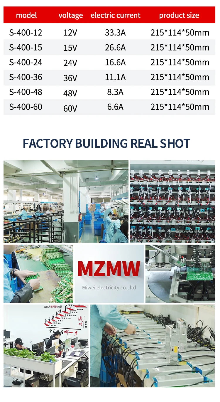 S041364f42fb04992af8b76979a936a4ak