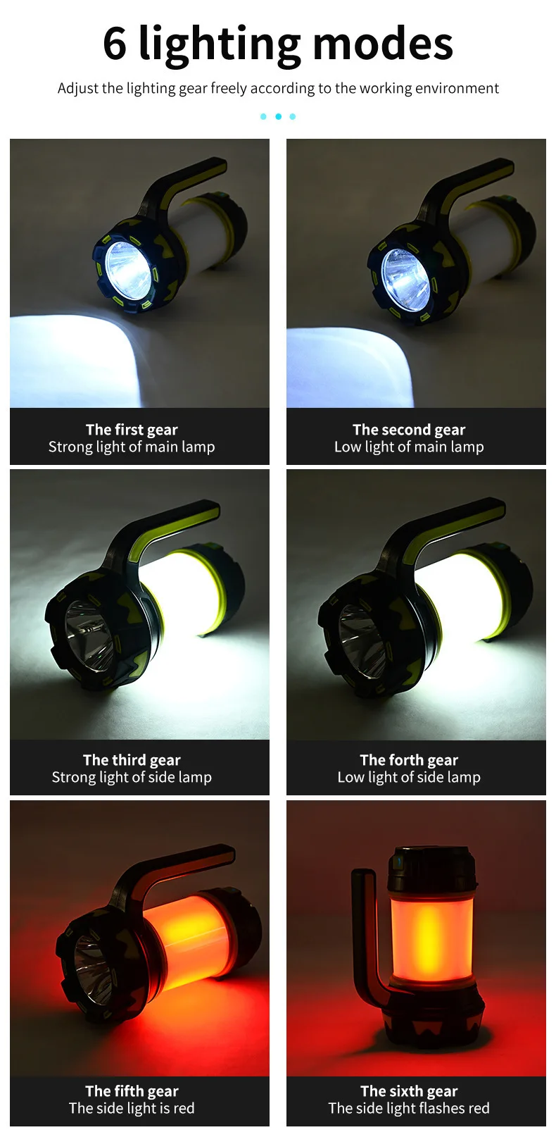 Description Picture 6 of itemCamp Lamp LED Camping Light USB Rechargeable Flashlight Dimmable Spotlight Work Light Waterproof Searchlight Emergency Lantern