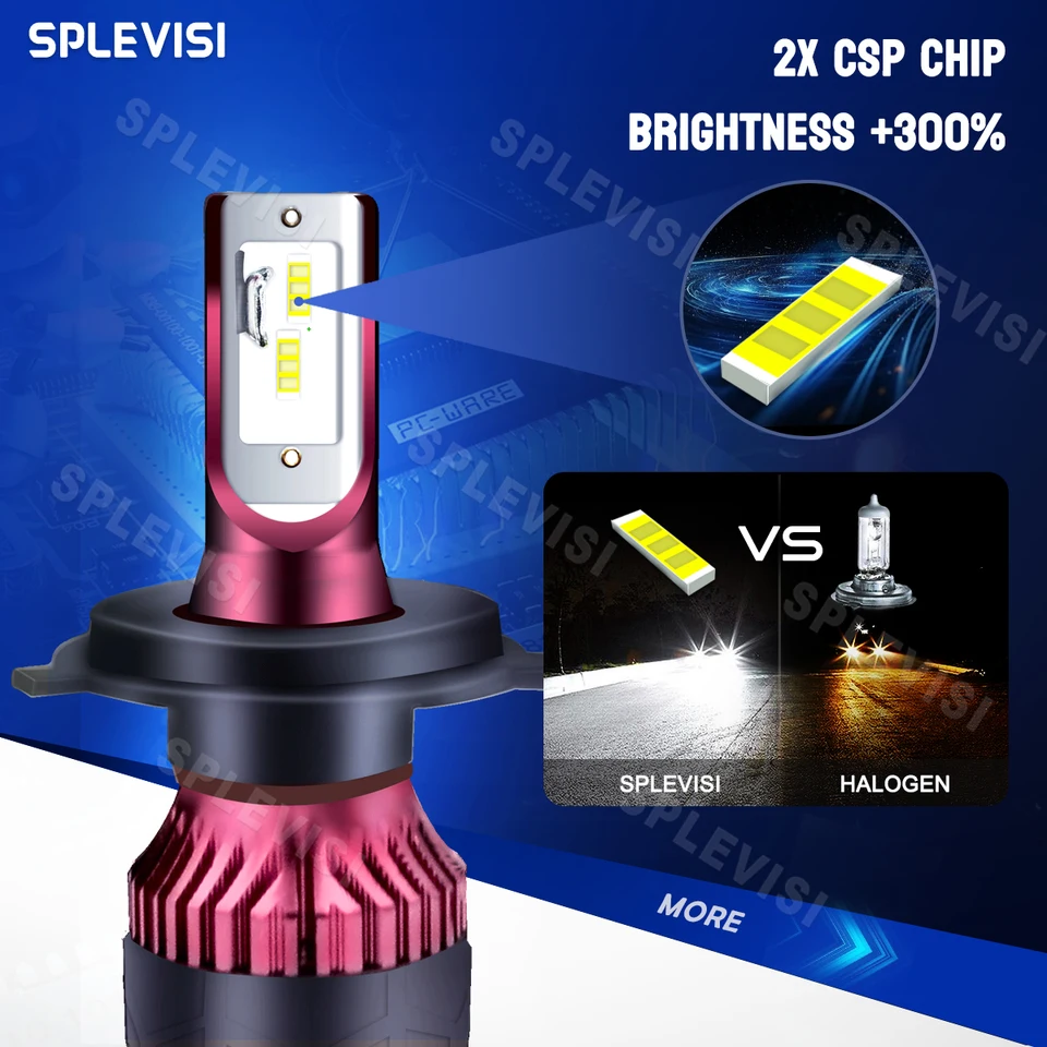 KIT FULL LED Interni Per Fiat 500X Completo Canbus + Luci