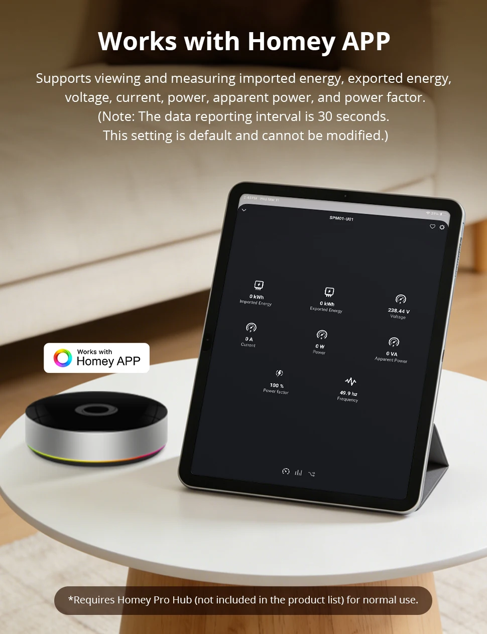 Zemismart Zigbee 3.0 Mini Smart Energy Meter 63A Stromüberwachungssensor Kompatibel mit Homey Unterstützt Home Assistant über ZHA Z2M – Detail 9