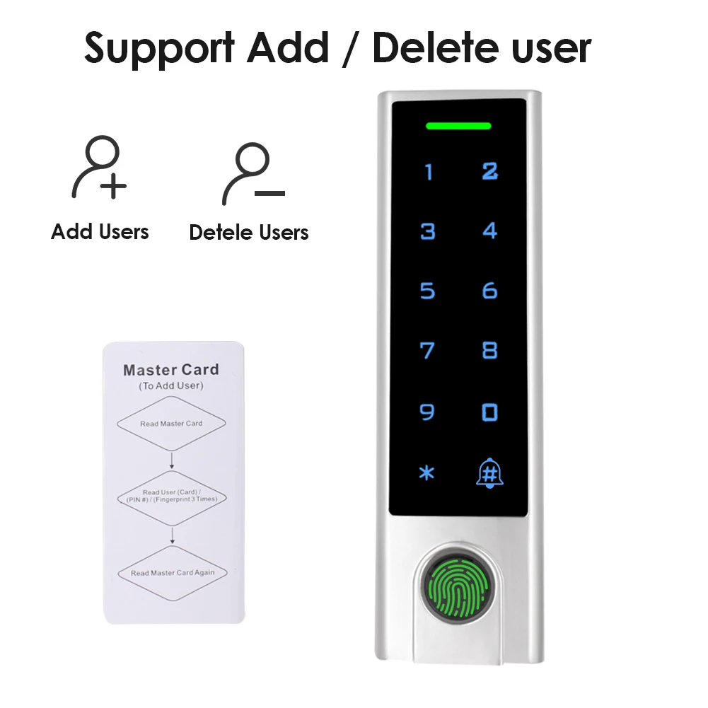 واي فاي عن بعد نظام التحكم في الوصول بصمات الأصابع...