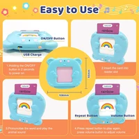 Talking Flash Cards Baby Learning Cards with 224 Sight Words Educational Gifts for Toddler Montessori Toys Speech Therapy 2