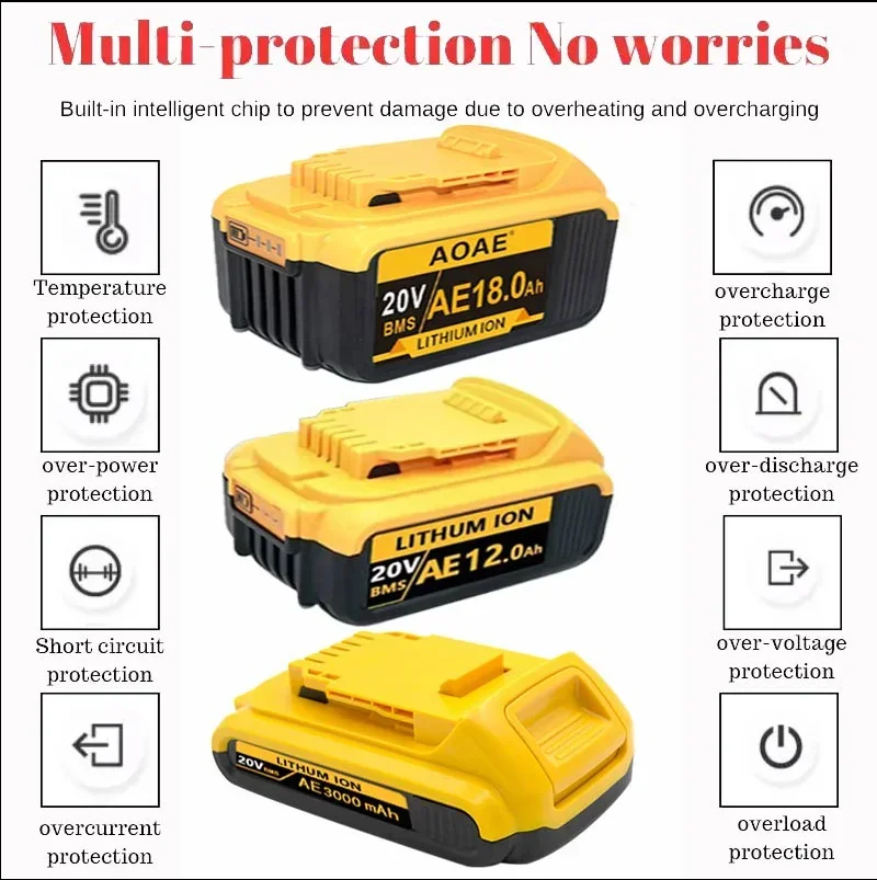 For Dewalt 20V Battery 3.0Ah-18.0Ah DCB609 Lithium-ion Battery For DCB200 DCB201 DCB609 DCB182 DCB204 Battery for Dewalt 20V 3