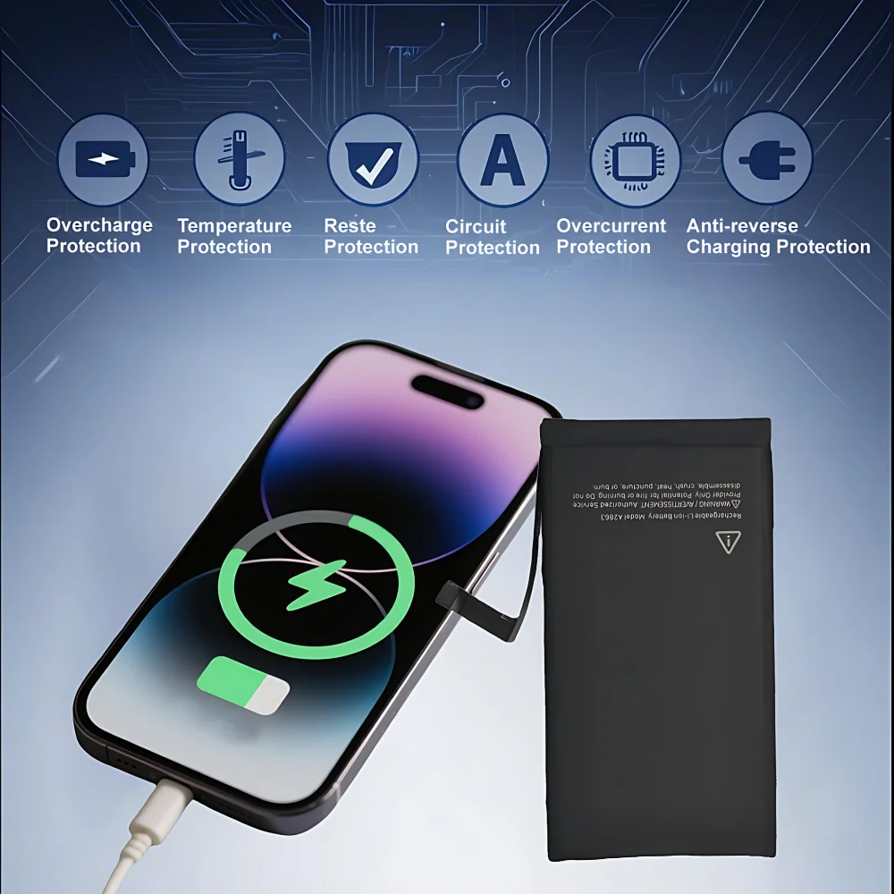 For iPhone 16/16 Plus Pro Max 3561mah 3582mah 4674mah 4685mah