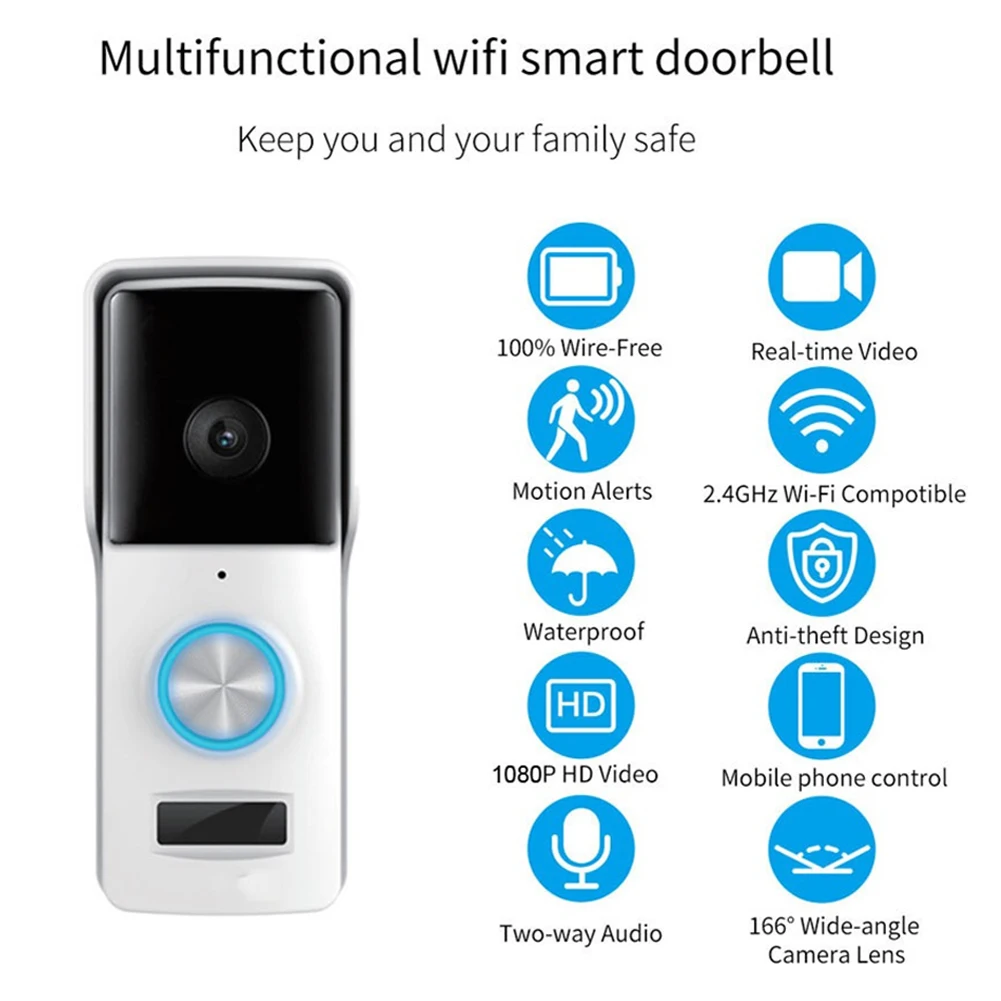 Wired or Battery-Powered Smart Wi-Fi Video Doorbell Camera with Motion