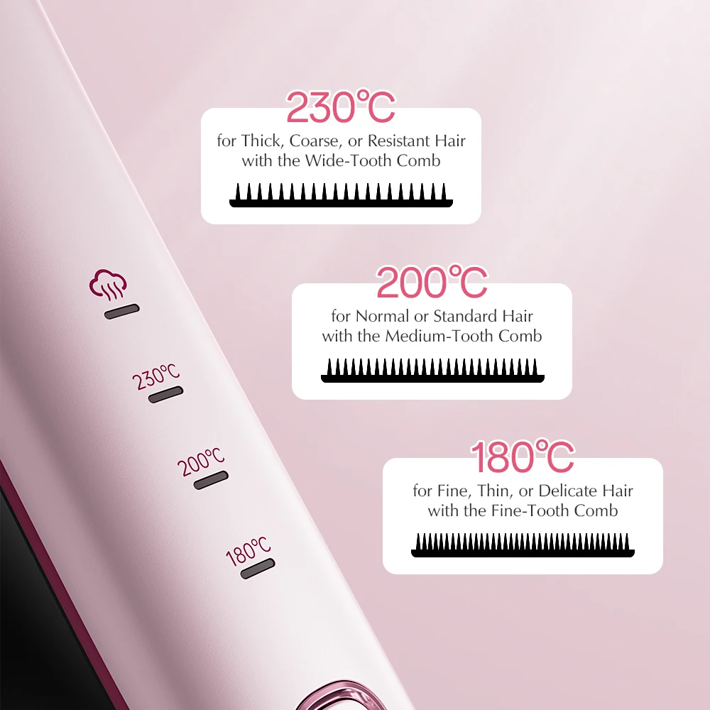 مكواة فرد البخار Kinseibeauty مع نظام تعليق هوائي...