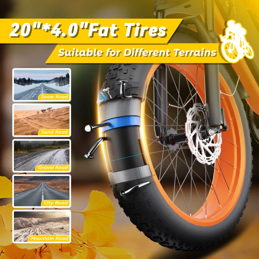 Moobelo B8 Electric Bike for Adults 20'' 1500W Motor 80 Miles Range 32MPH Mountain Snow Electric Bike 52V 20AH Removable Battery