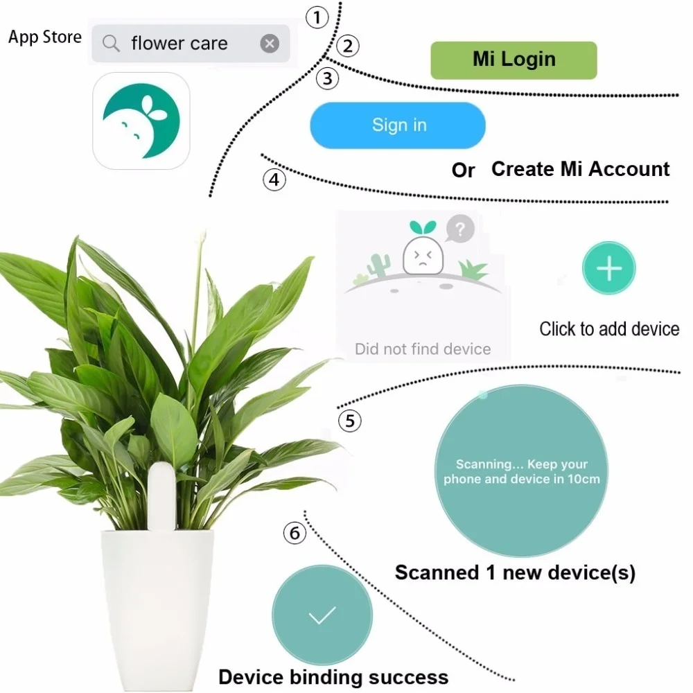 HHCC Flora Monitor Garden Care Plant Grass Soil Water Fertility Smart Tester Sen