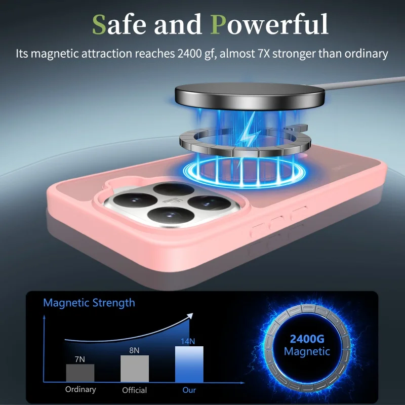 Enhanced Matte Armor Shockproof Case with Magnetic Wireless Charging and Translucent Design