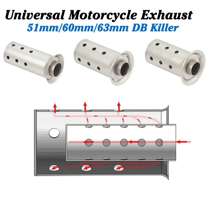 Universal Auspuffabdeckung Für Motorrad - 51/60/63mm Für Besseren Sound