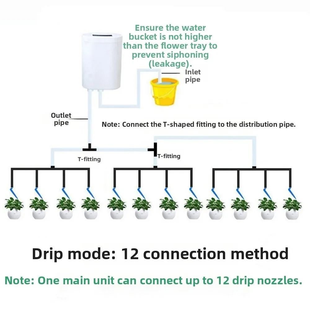 Macchina per Irrigazione Automatica, Dispositivo di Irrigazione a Goccia Multi-Testa Regolabile, Timer Intelligente per Auto-Irrigazione - immagine 4