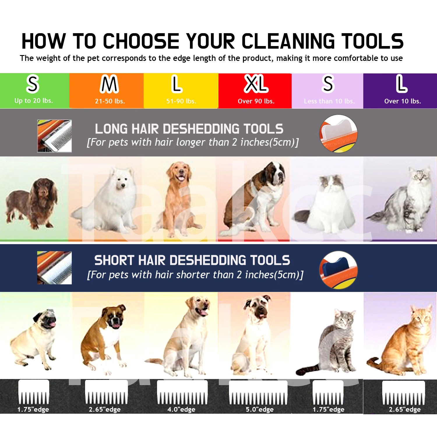 Hundesalon Pinsel Katze Kamm Verschütten Rechen Tierhaarentferner Pinsel Haar Pflege Werkzeug Pet Pelz Trimmen Dematting Pinsel S0423B8881C4A48Cd81B0C106C66Bcb0Bu