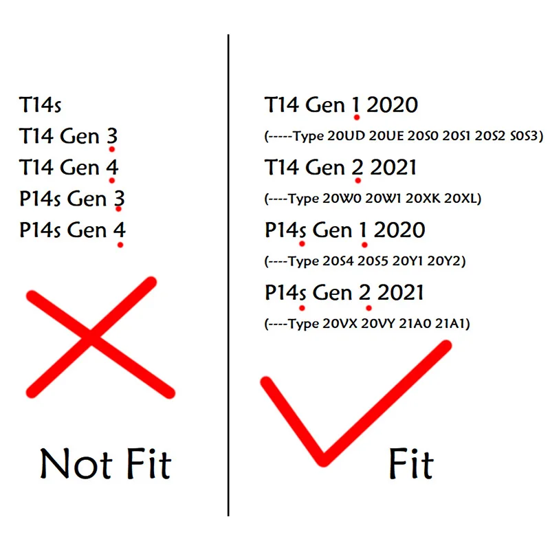  Ʈ Ű,  T480S (20L7 20L8) L380, 䰡 L380, OGA S2 3RD GEN, S2 3 , US GR QWERTZ FR AZERTY LA ξ BR