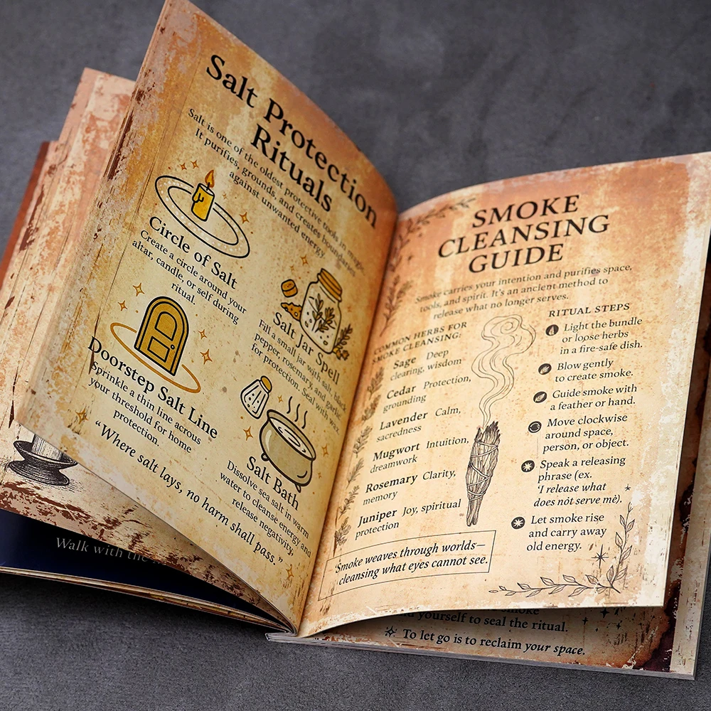 Witchcraft Grimoire: Gothic Dark Academia Witch Journal with Moon Phases, Herbal Lore, and Spells (77-Page Book of Shadows Kit)