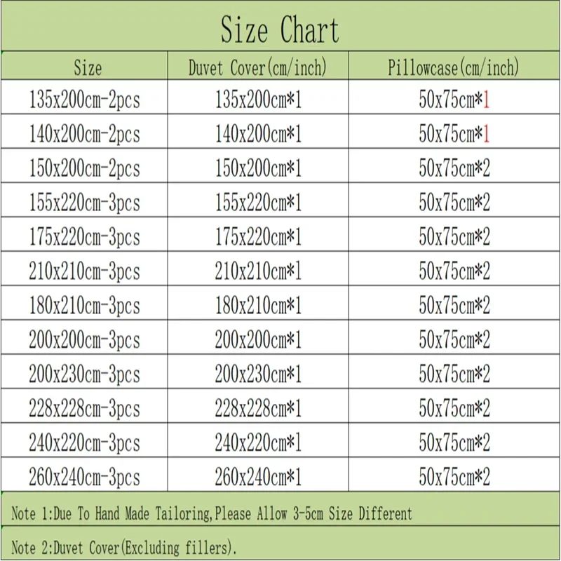 Tennis Ball Duvet Cover Set Sports Game Themed Bedding Set Twin Size For Kids Teens Adult Tennis Racket Ball Comforter Cover