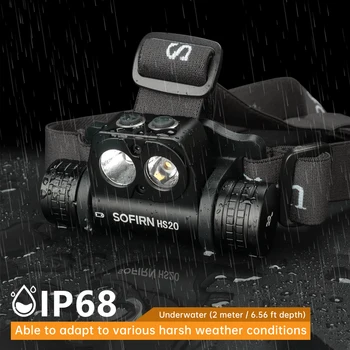 Sofirn HS20 Headlamp 6