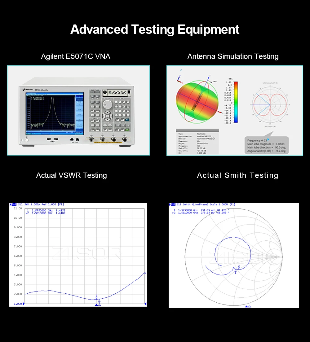 GPS 1575MHz Antenna Positioning System BeiDou Car Vehical Navigation Aerial N ma