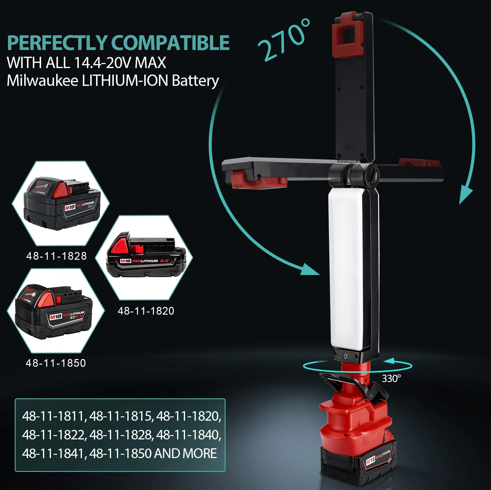 Cordless LED Work Light for Milwaukee M18 18V Battery 30W 2400LM Flood Light Out