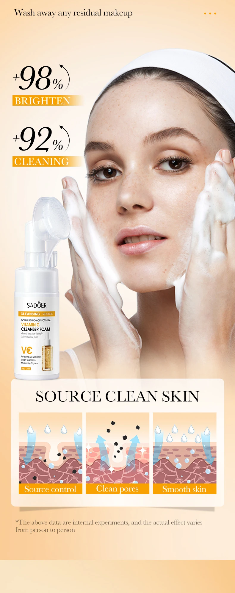 Saoder Vitamin C Face Wash Foam Cleansing Mousse For Bright Skin_voghion.com