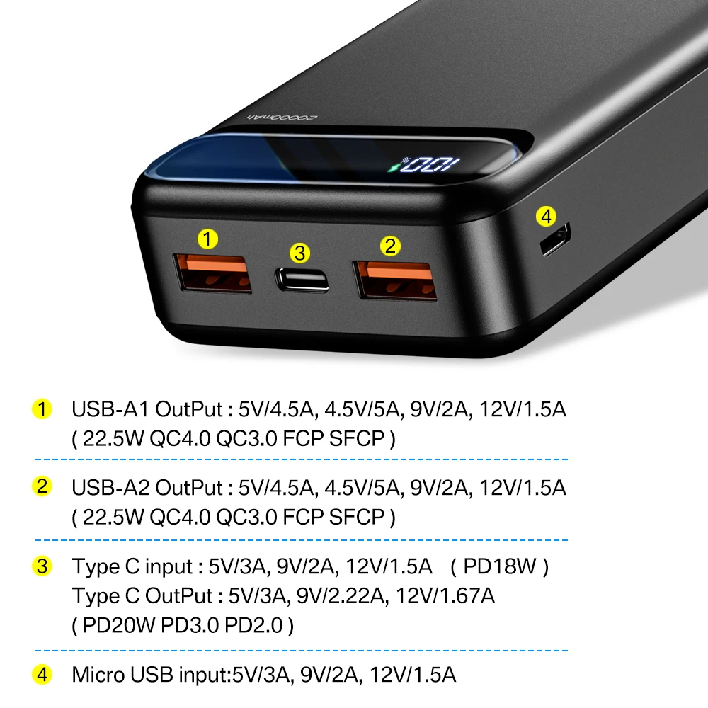 Powerbank fast charge da 10.000 mah 2 USB