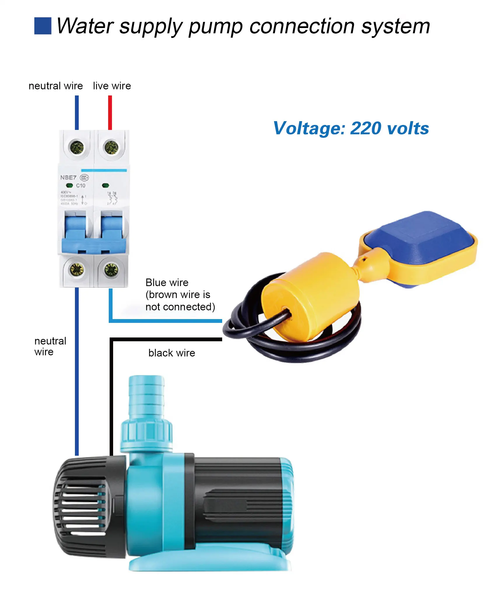 PP Cable Float Switch 2-6m IP65 Waterproof Liquid Level Controller 1650W Single