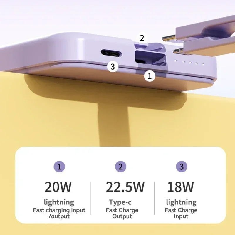 2025 New 30000mAh Mini Wireless Charger PowerBank 22.5W Fast Charging For iPhone Samsung Huawei Powerbank 6