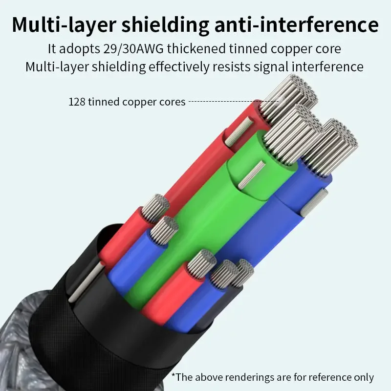 90도 썬더볼트 4 USB C 연장 케이블 40Gbps PD240W 고속 충전 타입 C 데이터 케이블 8K@60Hz 삼성 화웨이 맥북용