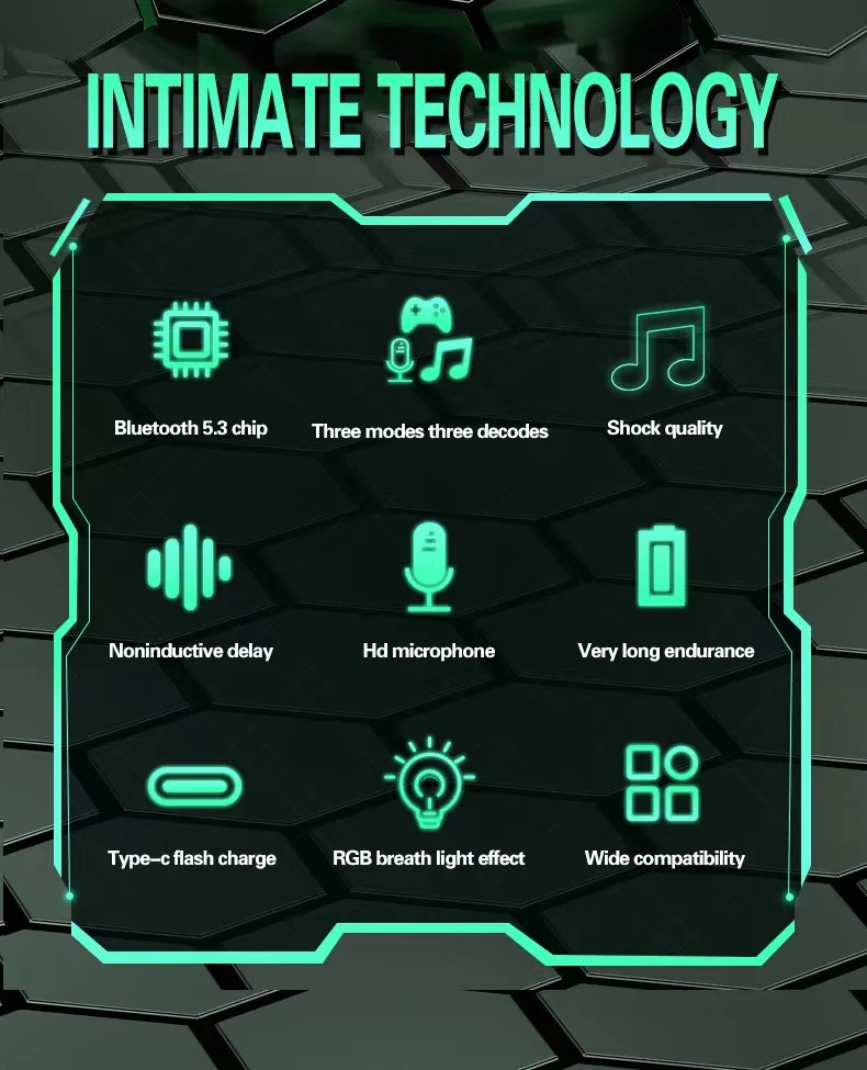 Description Picture 3 of itemRenear F1 Pro Bluetooth Earphones 5.3 TWS Wireless Bluetooth Headphones with LED Stereo Headset Earbuds Noise Reduction