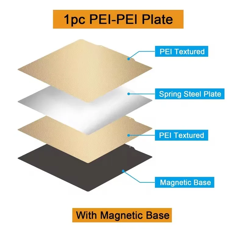 Bauplatte 310 x 310 magnetische Basis Federstahlblech PEI doppelseitige Bauplatte für Artillerie SW-X1 X2 CR10 CR10S Upgrade – Detail 11